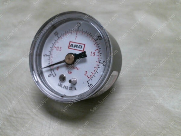 29755-1 | ARO 29755-1, GAUGE